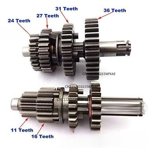 Acessórios para motocicletas o - Motorcycle Gear Full Set avaliação e preço
